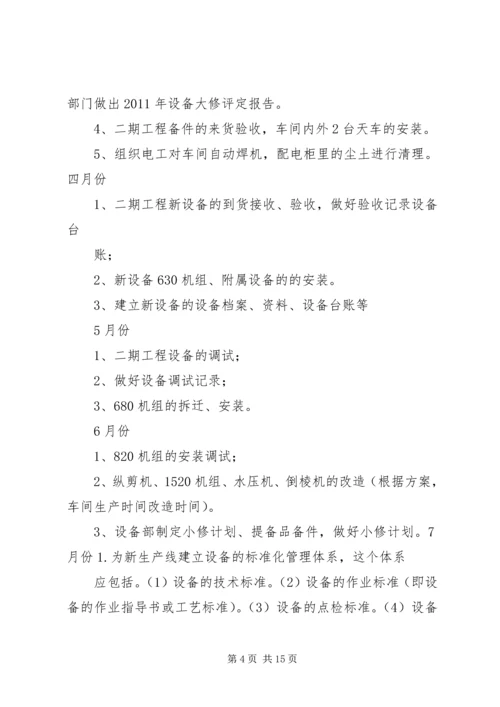 某年设备部工作计划.docx