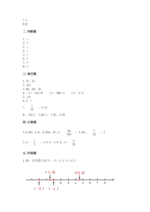 小升初六年级期末测试卷（综合题）.docx