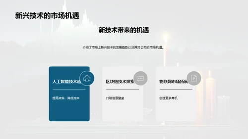 创变之道