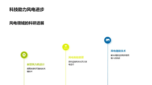 风能发电全面解析