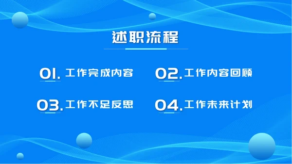 蓝色商务述职报告ppt模板