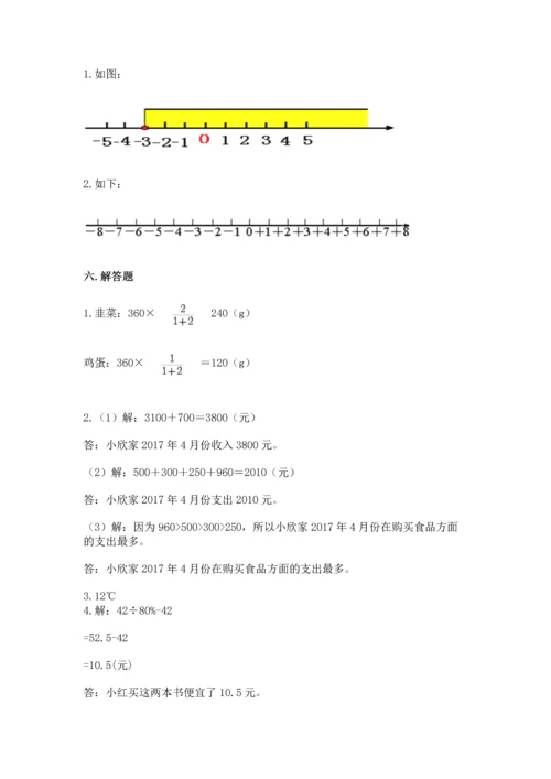 人教版六年级下册数学期末测试卷附答案（突破训练）.docx