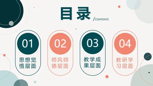 绿色简约莫兰迪几何教学工作总结PPT模板