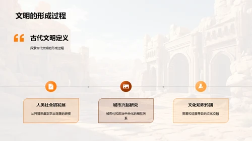 探秘古代文明