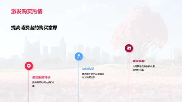 立春主题营销策略