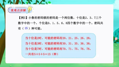 第八单元：数学广角——搭配（二）单元复习课件(共28张PPT)人教版三年级数学下册
