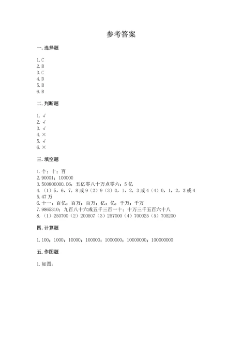 人教版四年级上册数学第一单元《大数的认识》测试卷【考点精练】.docx