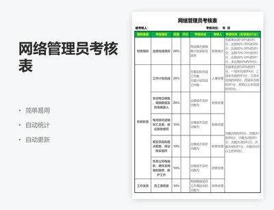 网络管理员考核表