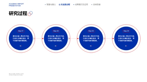 蓝色质感学术汇报高科研发通用PPT模板