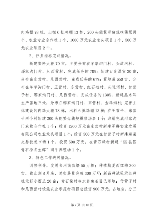 乡长述职述廉报告范文.docx