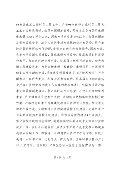 市水务局年度工作计划 (2).docx