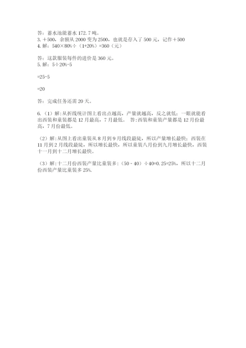 小学六年级下册数学摸底考试题附参考答案【满分必刷】.docx