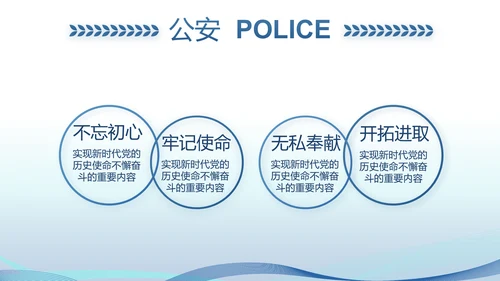 蓝色公安警察演讲年终工作总结PPT