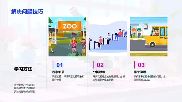 物理实验操作与分析PPT模板