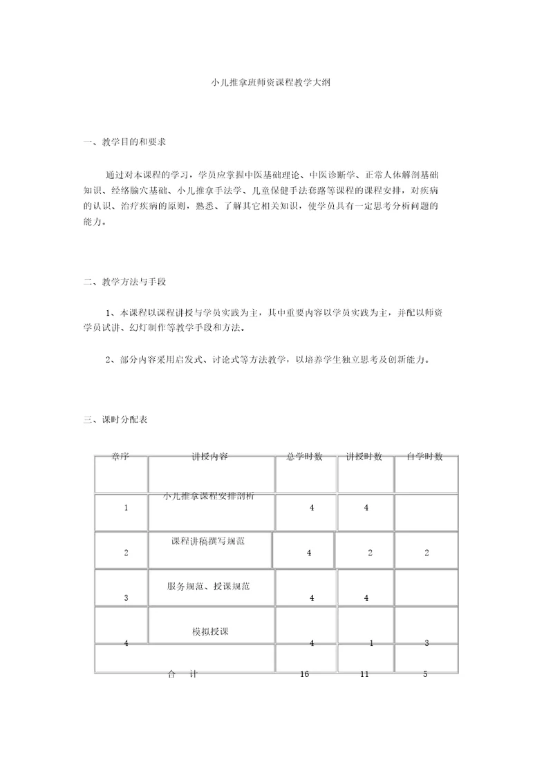 小儿推拿职业班师资课程课件小儿推拿班师资课程教学大纲