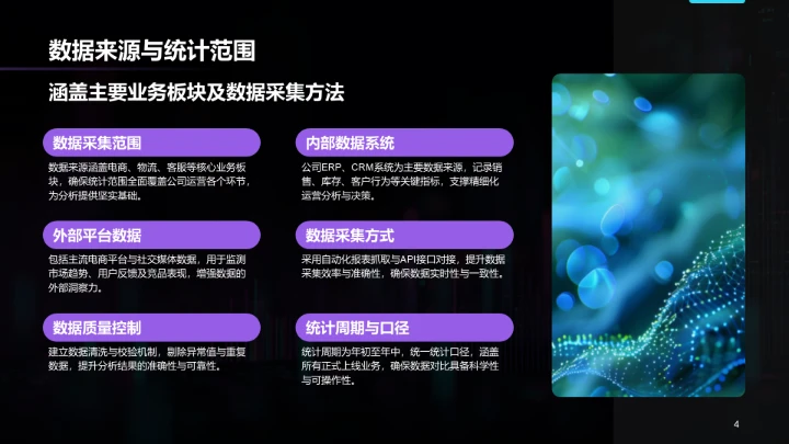 紫色科技风年中运营数据分析PPT模板