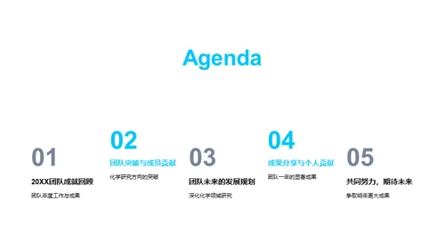 化学征程，团队荣光