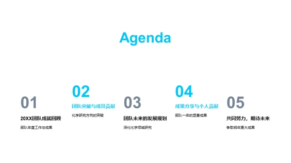 化学征程，团队荣光