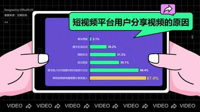 短视频平台用户分享视频的原因