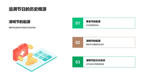 解析清明诗词及其哲学思考