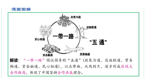 第二单元  世界舞台上的中国单元复习课件(共46张PPT)2023-2024学年度道德与法治九年级下