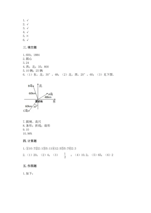 2022六年级上册数学期末测试卷及完整答案【夺冠系列】.docx