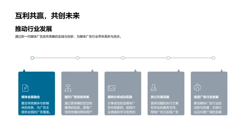 新媒体广告策略发布