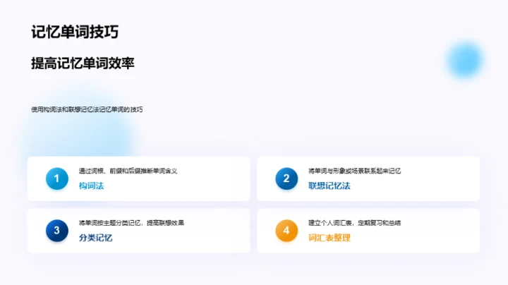 英语学习全面攻略