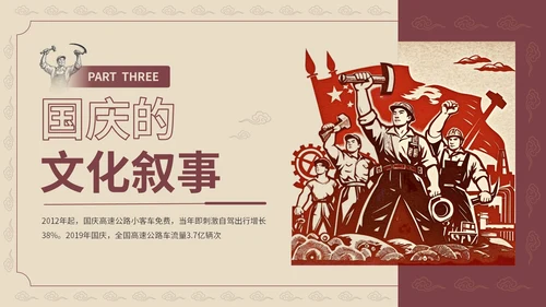 红黄色复古风国庆PPT模板