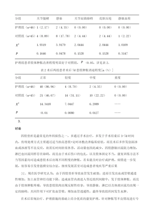 康复护理对四肢骨折术后肢体肿胀的改善作用分析.docx