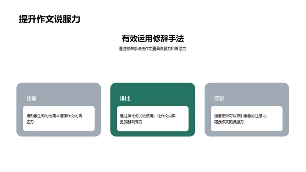 提升作文实战技巧