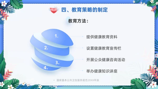 蓝色社区健康教育ppt课件社区健康教育与健康促进PPT模板健康宣教