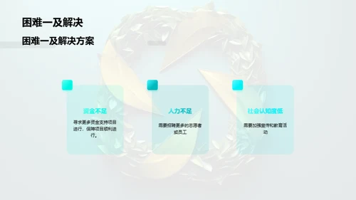 绿色使命：公益季度展望