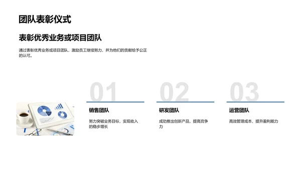 年终财务总结报告PPT模板