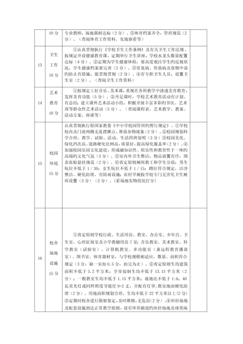 小年教育工作督导评估细则.docx