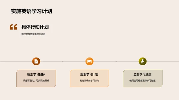 全面提升英语能力