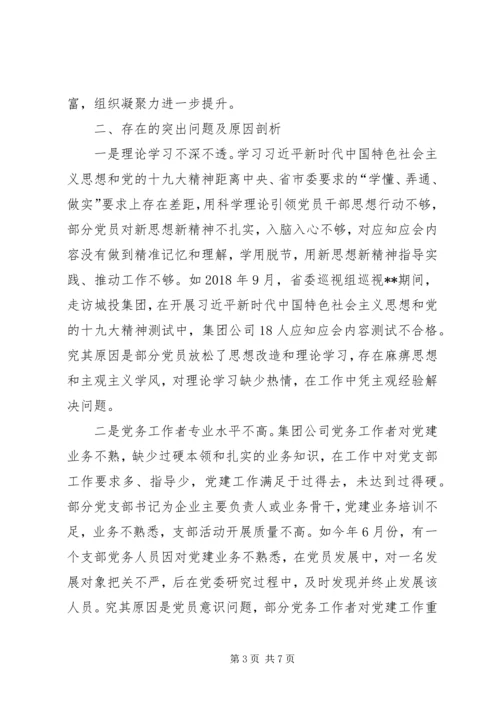 市城投集团党建专题汇报.docx