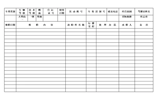 汽车维修档案记录