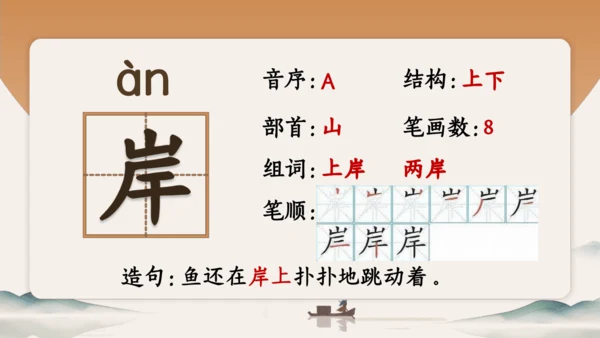 20雾在哪里 课件(共36张PPT)