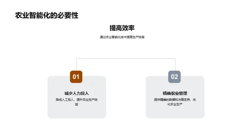 智能化农业的未来