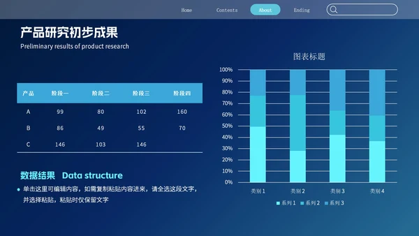 精品元素医学研究报告PPT模板