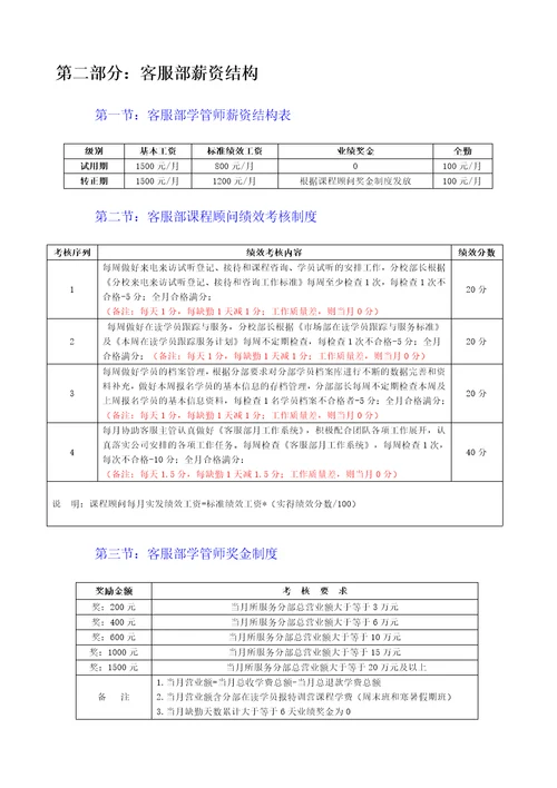 教育培训机构新薪酬制度