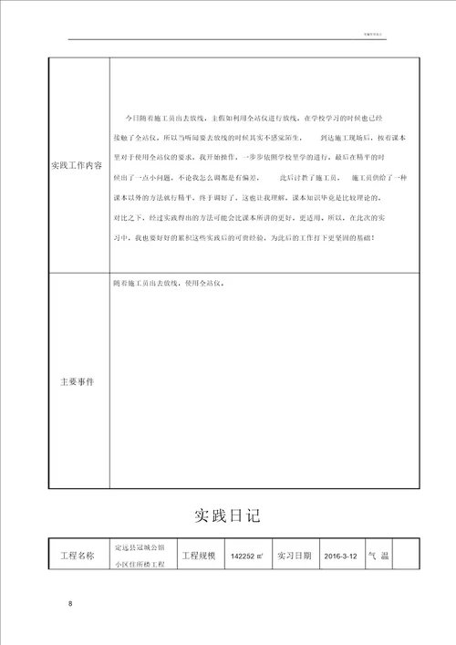 建筑施工日志30篇范文一般