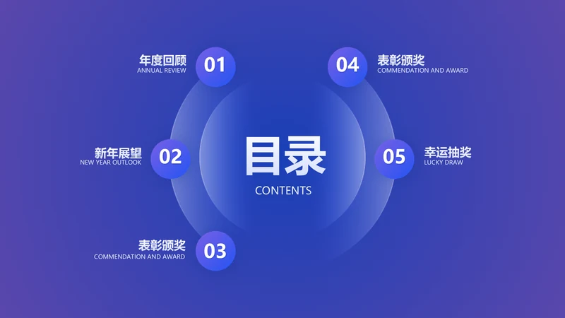 蓝色商务风并列关系5项蓝色PPT目录页