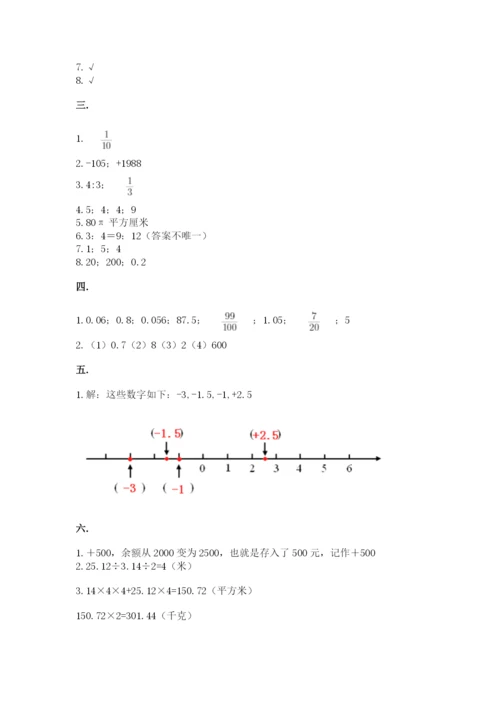 苏教版六年级数学下学期期末测试题及答案（易错题）.docx