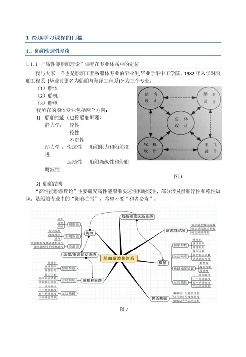 高性能船舶讲义