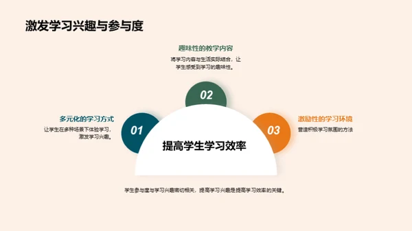 教学反馈与未来规划