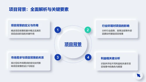 蓝色新拟态项目进展阶段汇报PPT模板