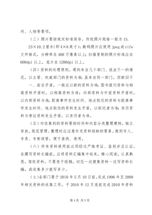 街办地方志第二轮修志工作实施方案大全 (3).docx