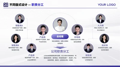 紫色商务风多项职责分工不同PPT单页